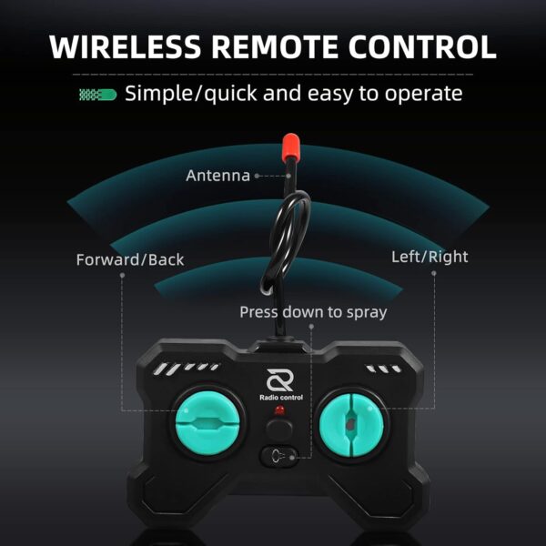 Remote Control Smoke Car - Image 6