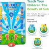Electronic Prayer Mat